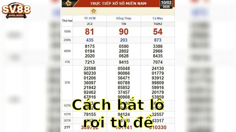 Cách bắt lô rơi từ đề chính xác – Chinh Phục Lô Rơi 2025
